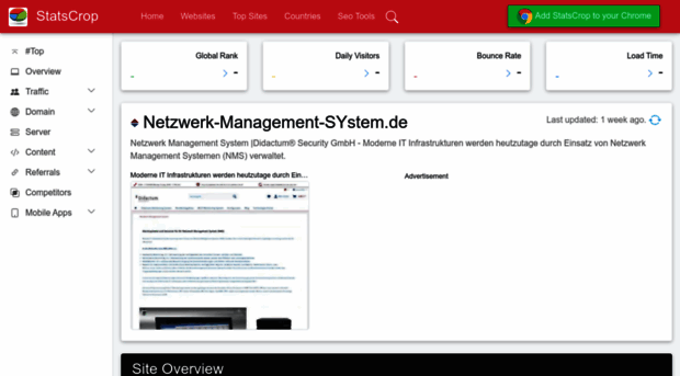 netzwerk-management-system.de.statscrop.com