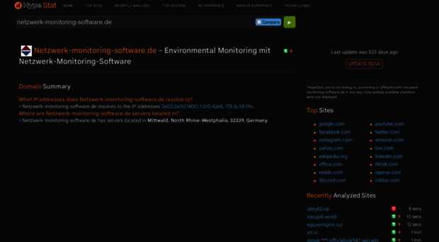 netzwerk-monitoring-software.de.hypestat.com