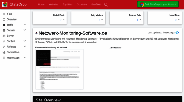 netzwerk-monitoring-software.de.statscrop.com