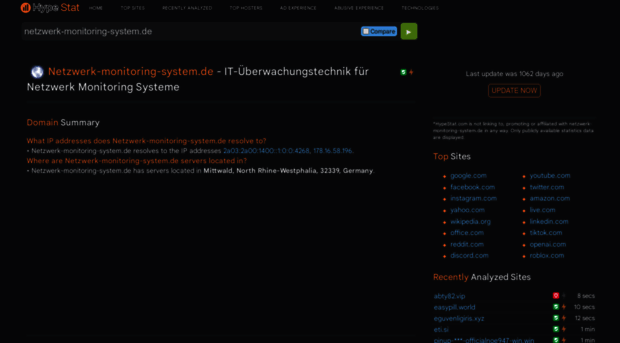 netzwerk-monitoring-system.de.hypestat.com