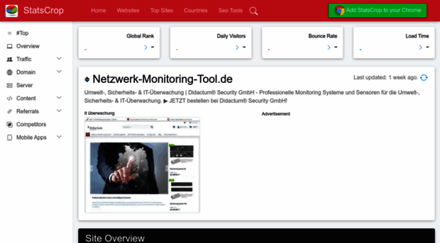 netzwerk-monitoring-tool.de.statscrop.com