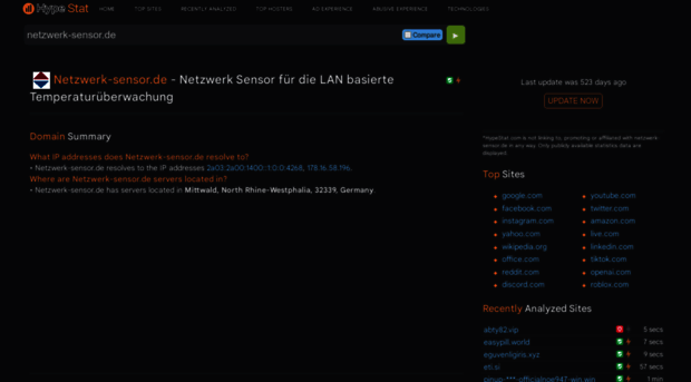 netzwerk-sensor.de.hypestat.com