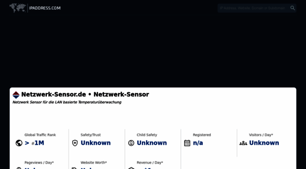 netzwerk-sensor.de.ipaddress.com