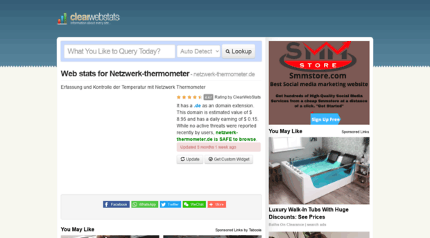 netzwerk-thermometer.de.clearwebstats.com