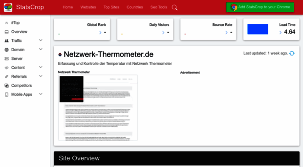 netzwerk-thermometer.de.statscrop.com