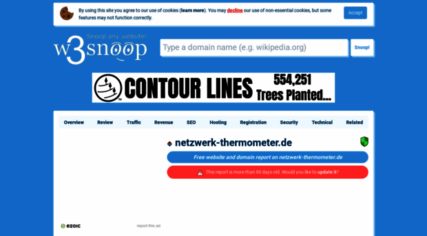 netzwerk-thermometer.de.w3snoop.com