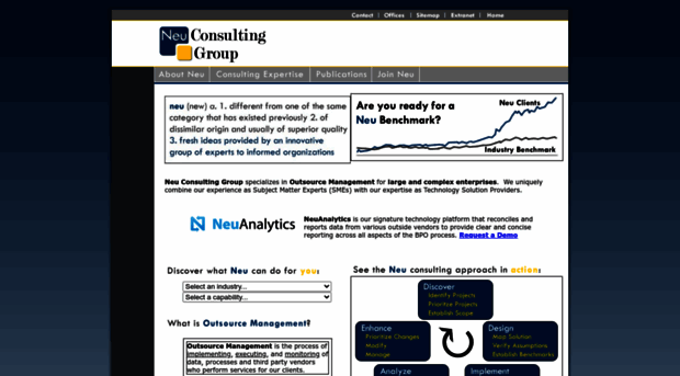 neucg.com