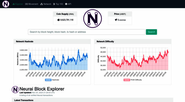 neuraiexplorer.com