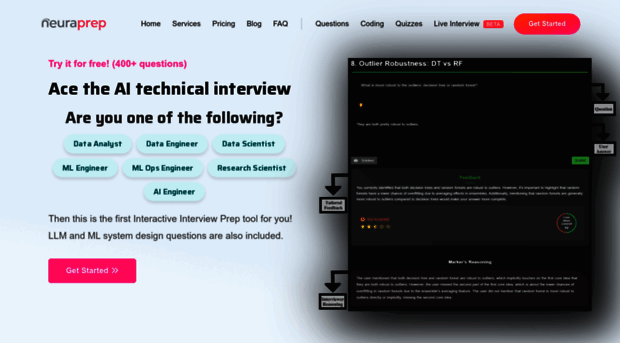 neuraprep.com