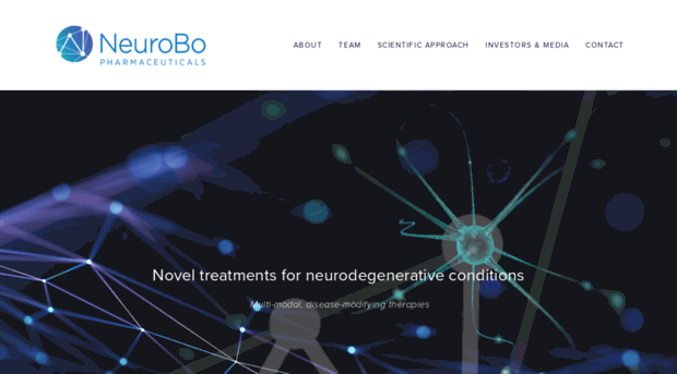 neurobopharma.com