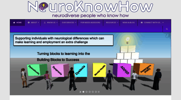 neuroknowhow.com