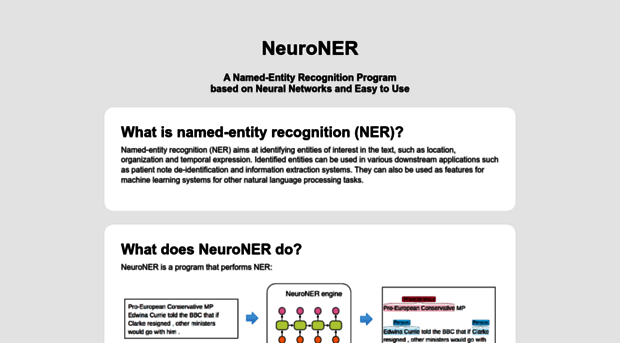 neuroner.com
