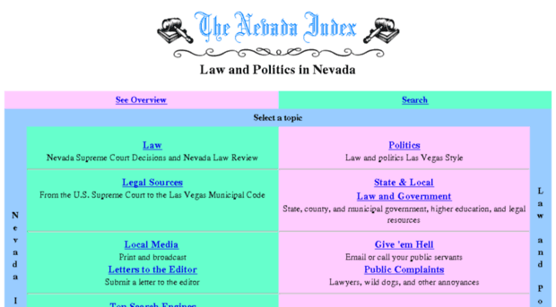 nevadaindex.com