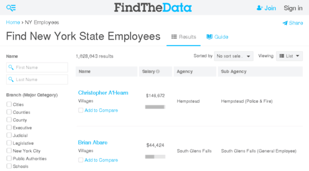 new-york-employees.findthebest.com