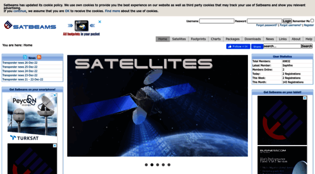 new.satbeams.com