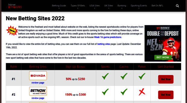 newbettingsites.com