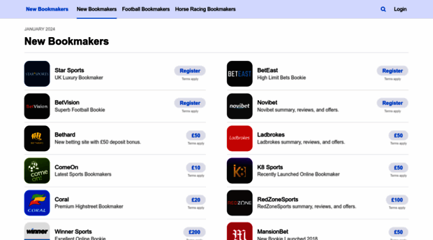newbookmakers.uk