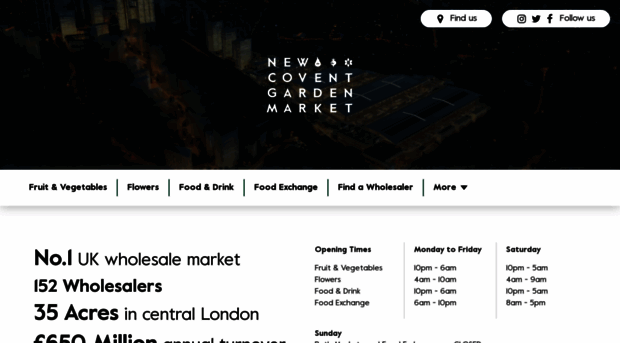 newcoventgardenmarket.com