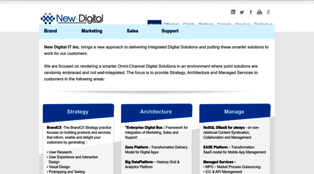 newdigitalit.com