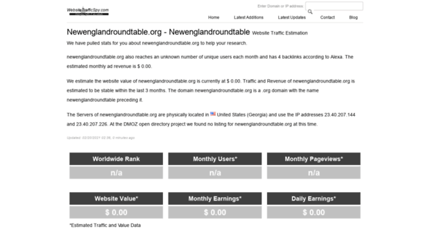 newenglandroundtable.org.websitetrafficspy.com