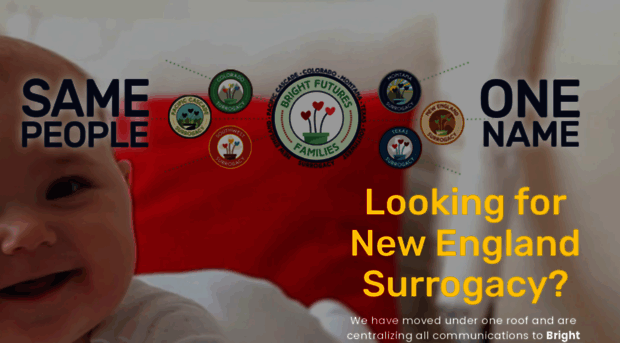 newenglandsurro.com