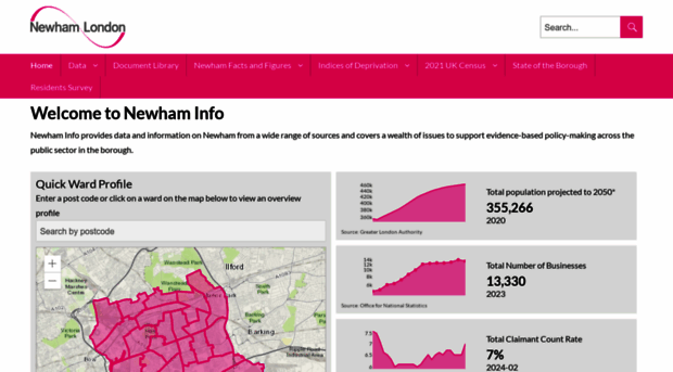 newham.info