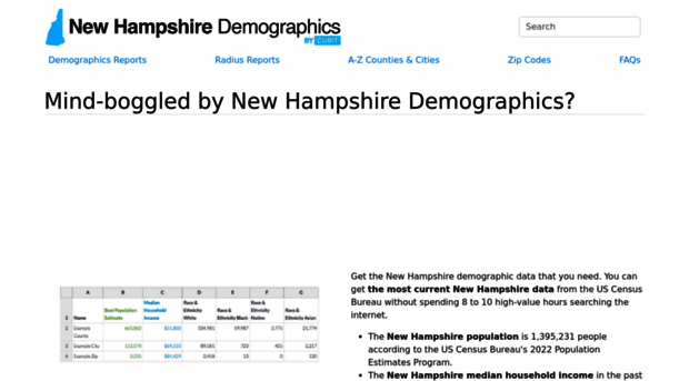 newhampshire-demographics.com