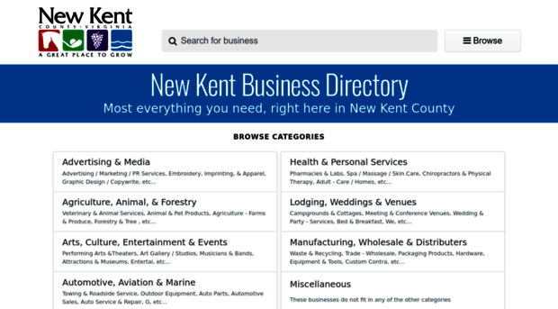 newkentbusinessdirectory.com