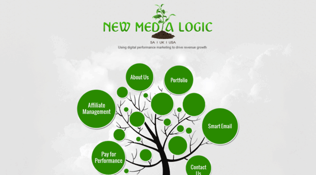 newmedialogic.co.za