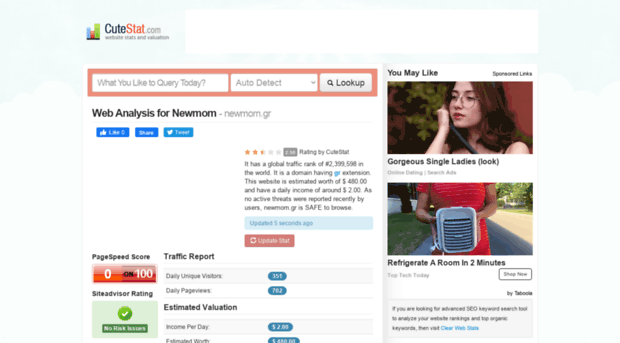 newmom.gr.cutestat.com
