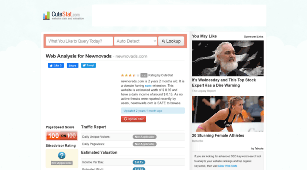 newnovads.com.cutestat.com