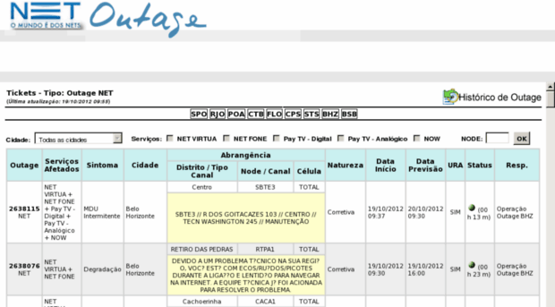 newoutage.virtua.com.br