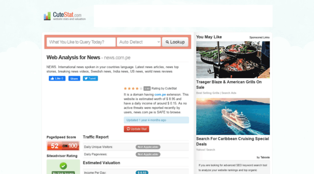 news.com.pe.cutestat.com