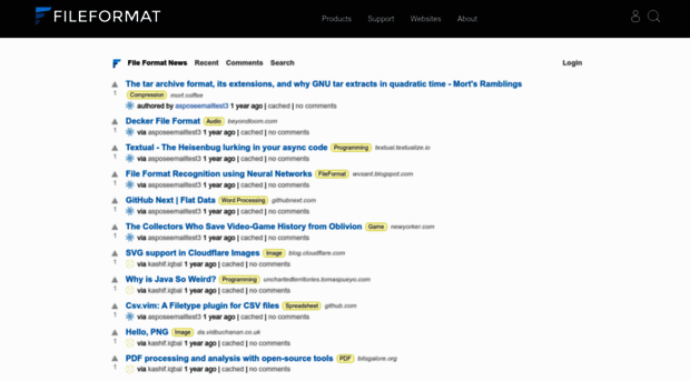 news.fileformat.com
