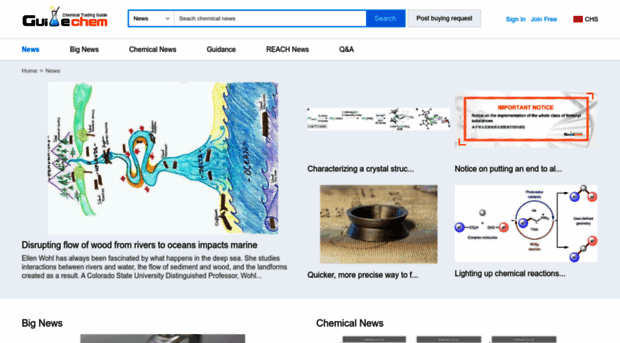 news.guidechem.com