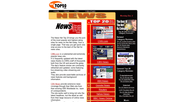 news.nettop20.com