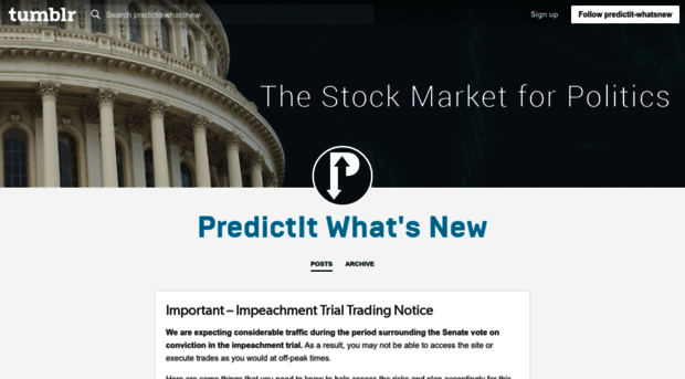 news.predictit.org