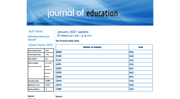 news.sajournalofeducation.co.za