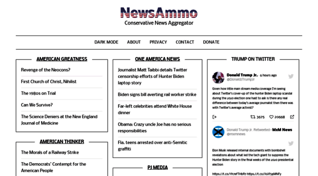 newsammo.com