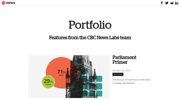 newsinteractives.cbc.ca