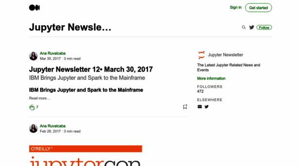 newsletter.jupyter.org