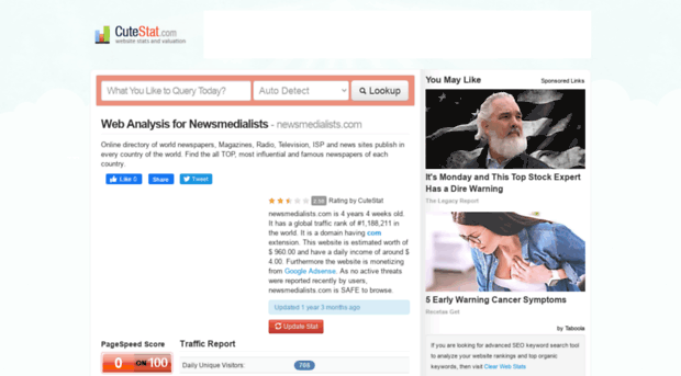 newsmedialists.com.cutestat.com