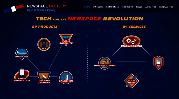 newspace-factory.com