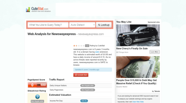 newswayexpress.com.cutestat.com