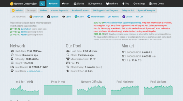 newton.fairhash.org