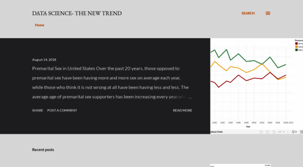 newtrendfordatascience.blogspot.com