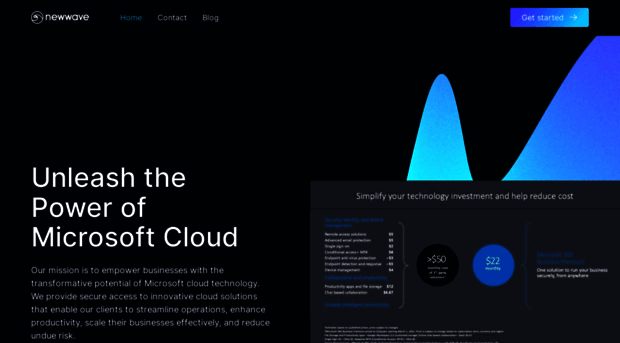 newwavecc.net