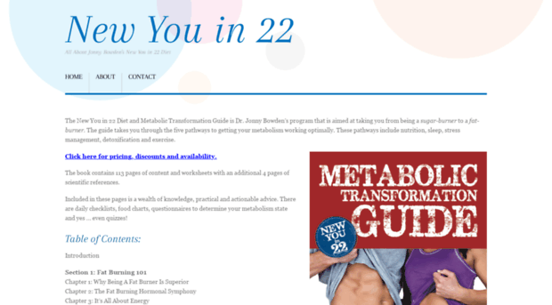 newyou22.com