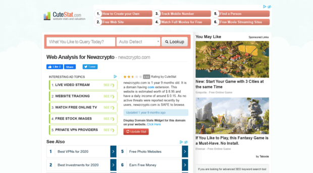 newzcrypto.com.cutestat.com