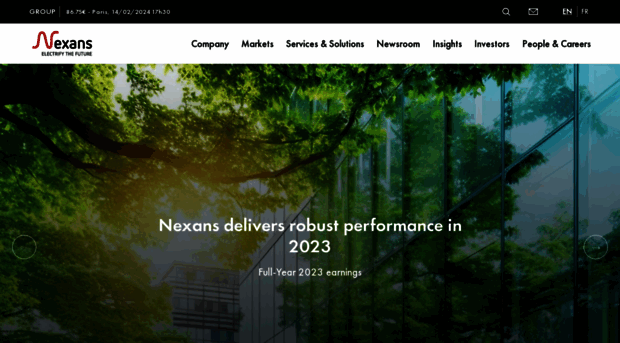 nexans.ru